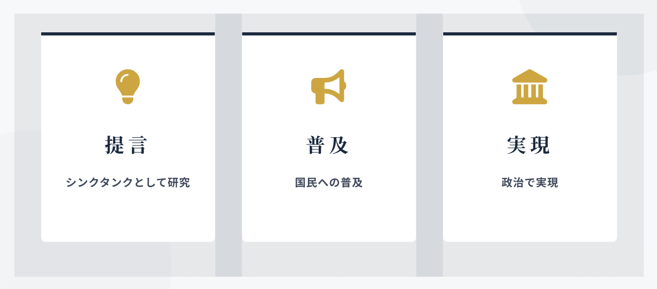 提言 / 普及 / 実現